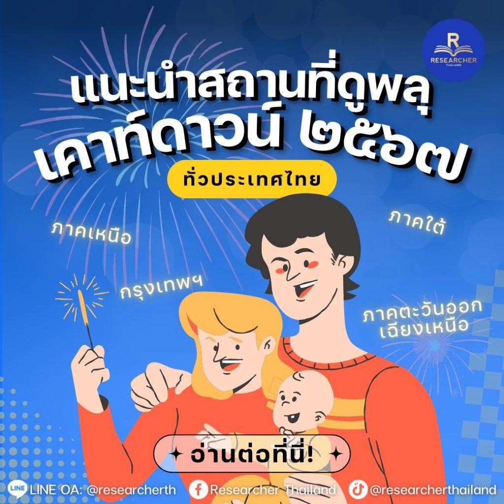 แนะนำสถานที่ดูพลุเคาท์ดาวน์๒๕๖๗